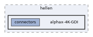 config/boards/hellen/alphax-4K-GDI