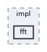 controllers/sensors/impl/fft