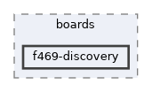 config/boards/f469-discovery
