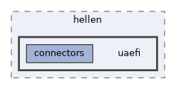 config/boards/hellen/uaefi