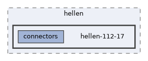 config/boards/hellen/hellen-112-17