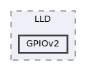 config/boards/kinetis/OS/os/hal/ports/KINETIS/LLD/GPIOv2