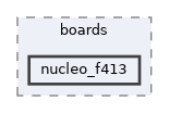 config/boards/nucleo_f413