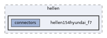config/boards/hellen/hellen154hyundai_f7