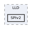 config/boards/kinetis/OS/os/hal/ports/KINETIS/LLD/SPIv2