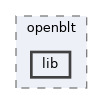 hw_layer/ports/stm32/stm32f4/openblt/lib