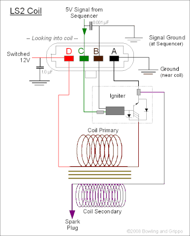 ls2_coil_schematic.gif