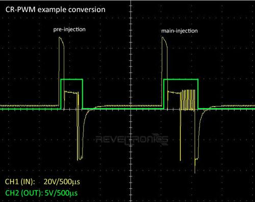 CR-PWM_signal_converter_example.jpg