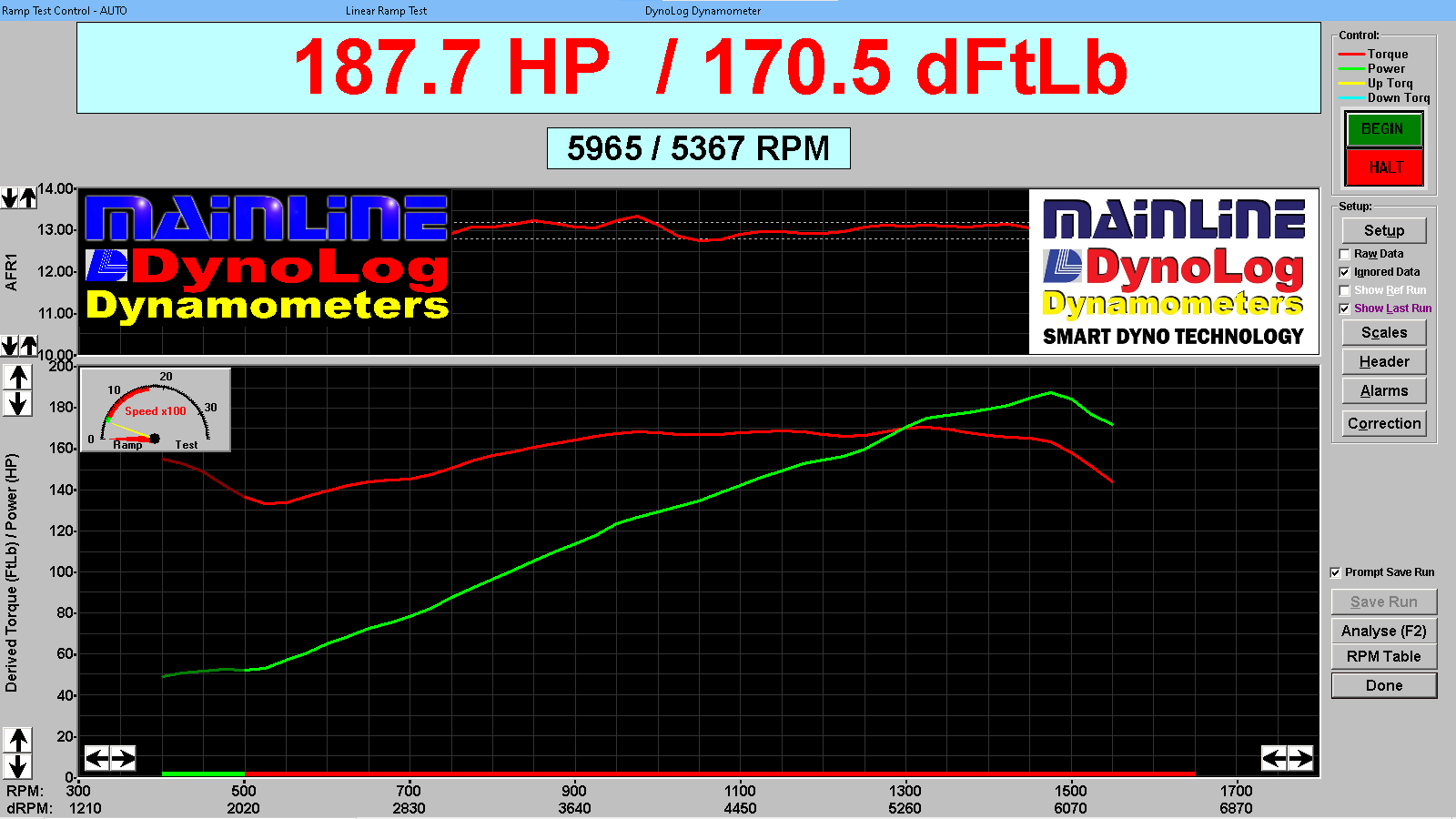 Final Run Rus efi 187.7 hp.png